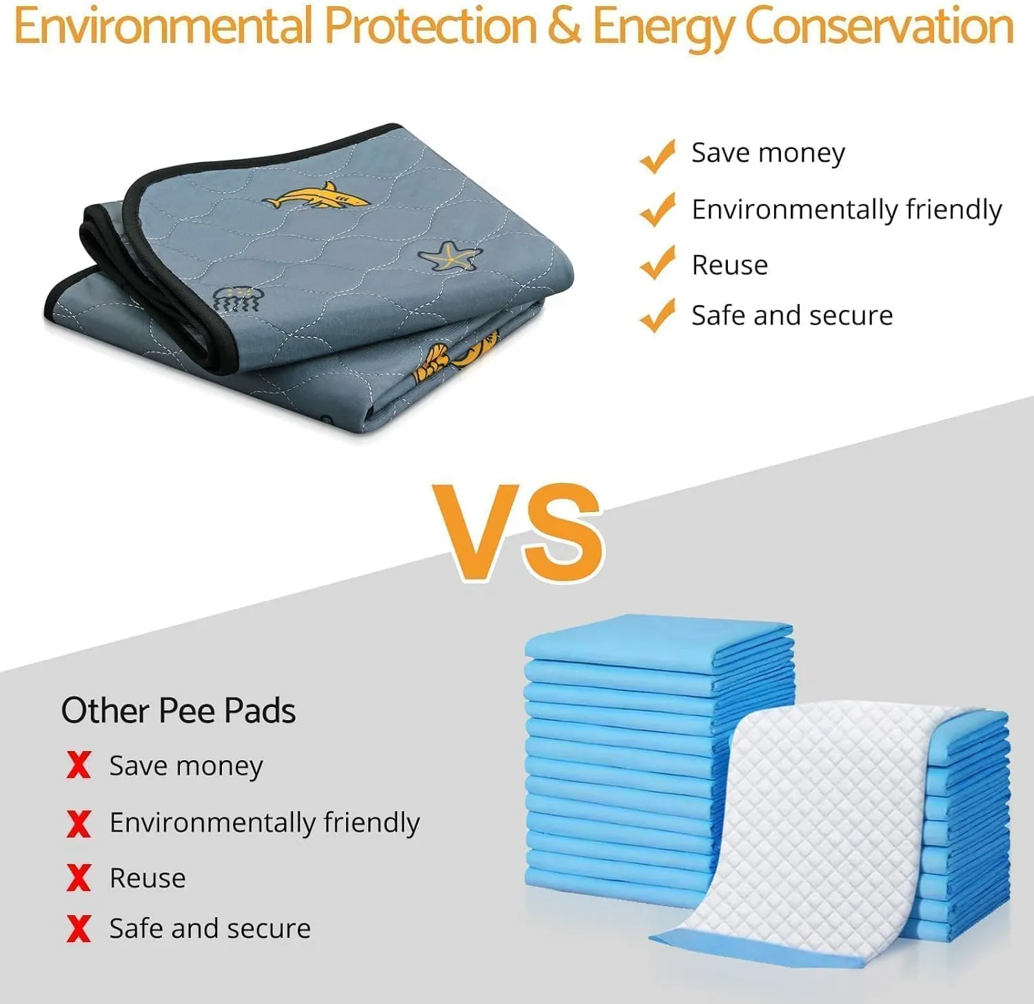 31"x36" 2pack Reusable Dog Pads & Washable Puppy Pee Pads with 2 Straps,Super Absorbent,Leak-Proof & Machine Washable Pet Mats for Floors,Sofas & Crates Waterproof & Soft