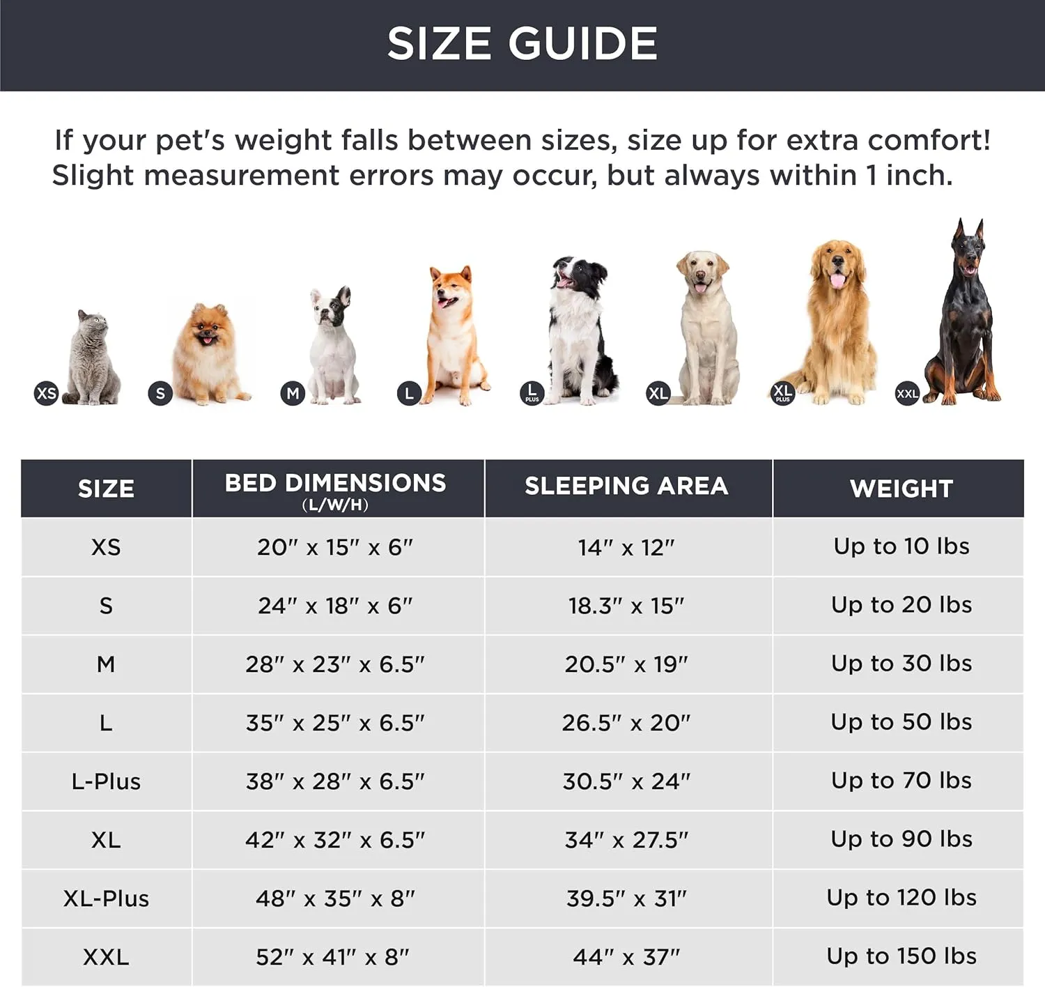 Bedsure Orthopedic Dog Beds Large Sized Dog - Washable Large Dogs Bed Waterproof, Big Comfort Pet Couch with Washable Removable Cover, Supportive Foam Pets Sofa with Nonskid Bottom,Grey