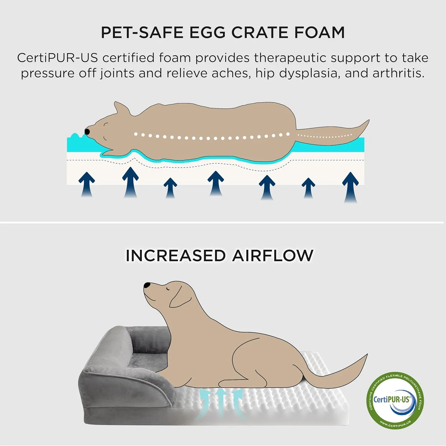 Bedsure Orthopedic Dog Beds Large Sized Dog - Washable Large Dogs Bed Waterproof, Big Comfort Pet Couch with Washable Removable Cover, Supportive Foam Pets Sofa with Nonskid Bottom,Grey
