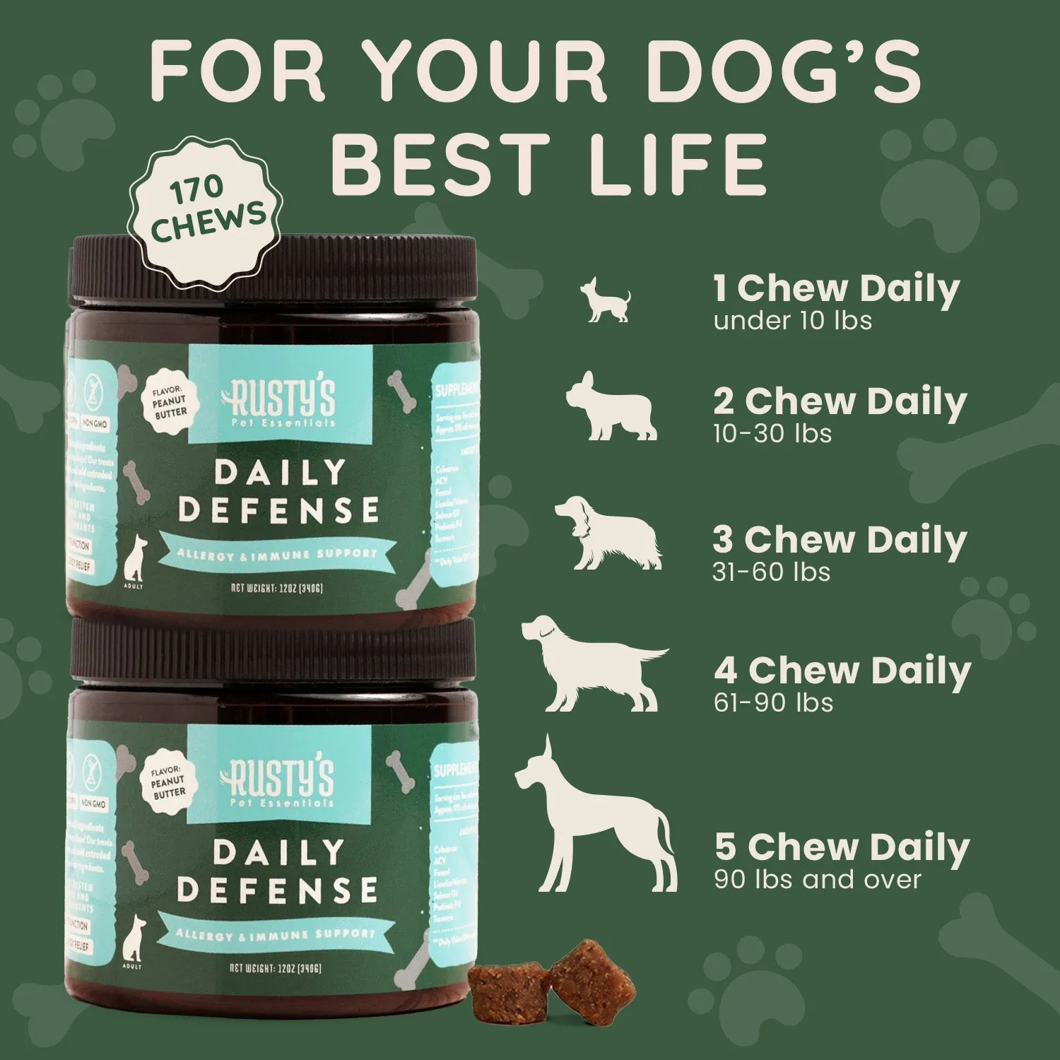 Daily Defense - Allergy & Immune Support by Rusty's Pet Essentials