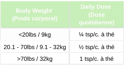 Livstrong Olive Leaf 100g