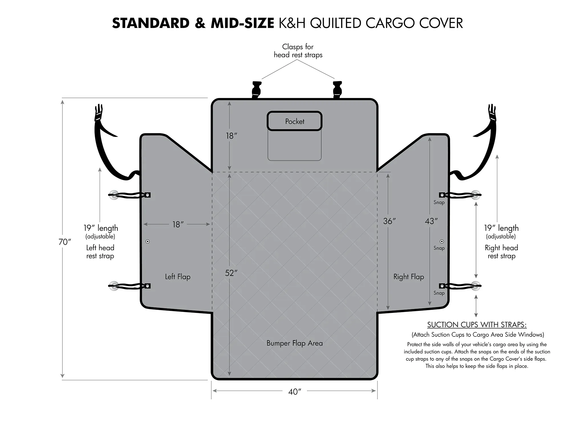 Pet Quilted Cargo Cover