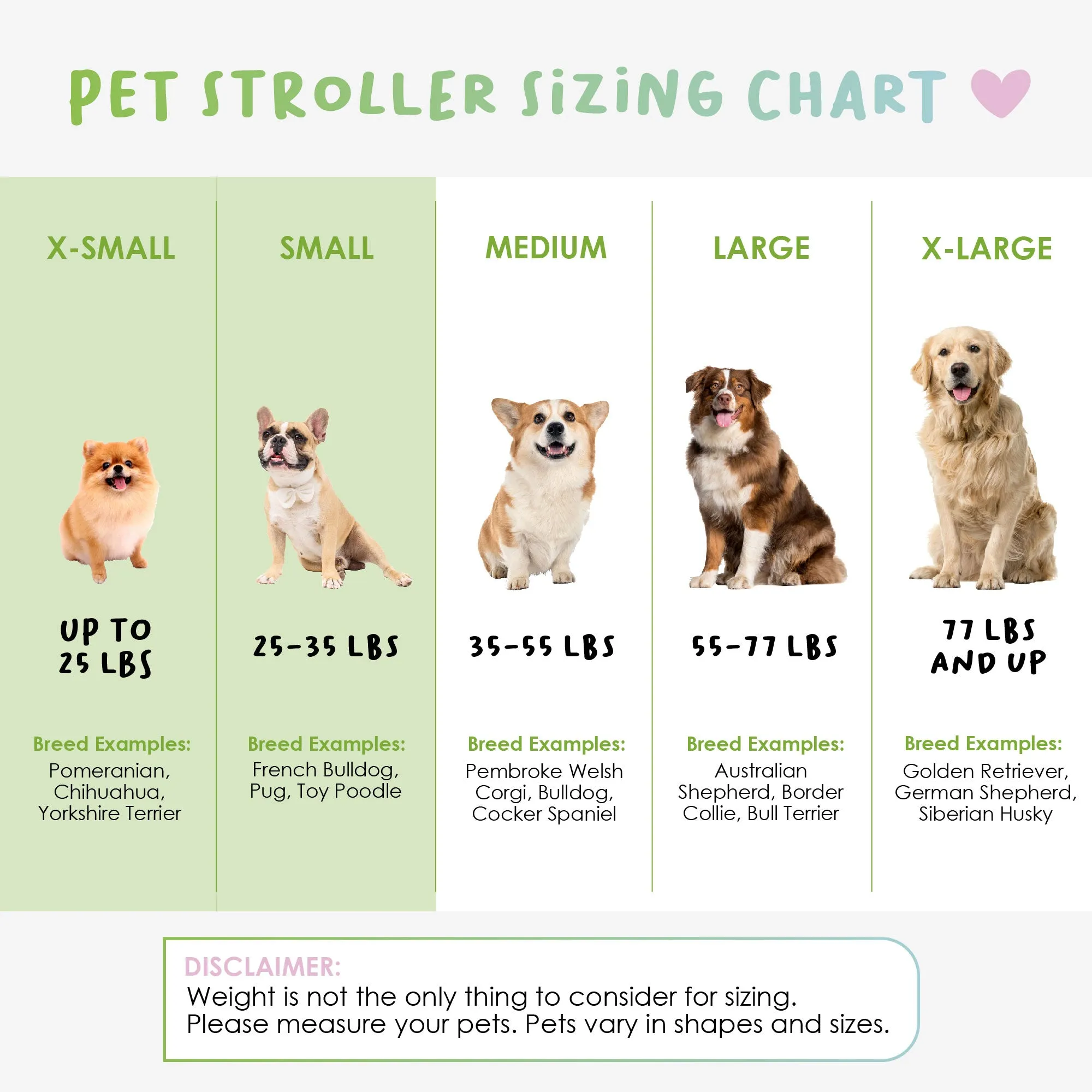 Rollin' Pet Stroller - Lightweight, Compact, Easy Fold, Quality Mesh Windows, Comfortable Handle, Durable for Dogs/Cats/Pets up to 33LB
