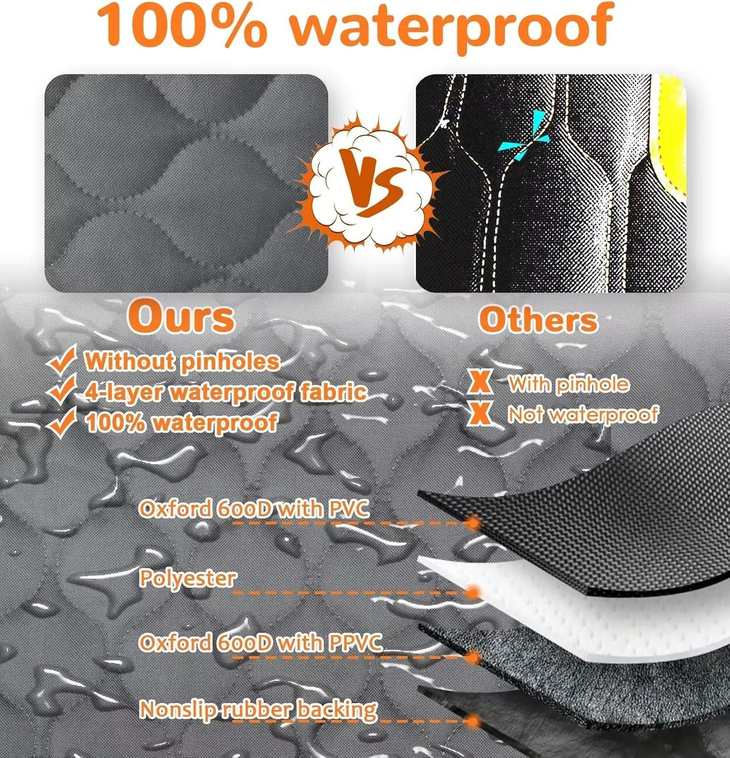 URPOWER Dog Car Seat Cover for Back Seat - Waterproof Dog Bench Cover Fits Middle Armrest for Full Size SUVs & Trucks, Nonslip Backseat Protector for Pets and Kids