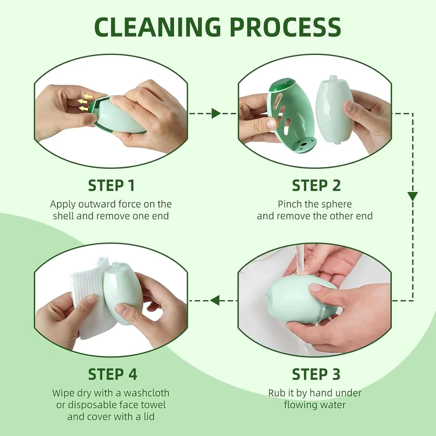 Washable Lint Remover Ball,Reusable Gel Lint Roller,Portable Pet Hair Remover Sticky Cleaner for Travel,Clothing, Furniture, Carpets, Beds