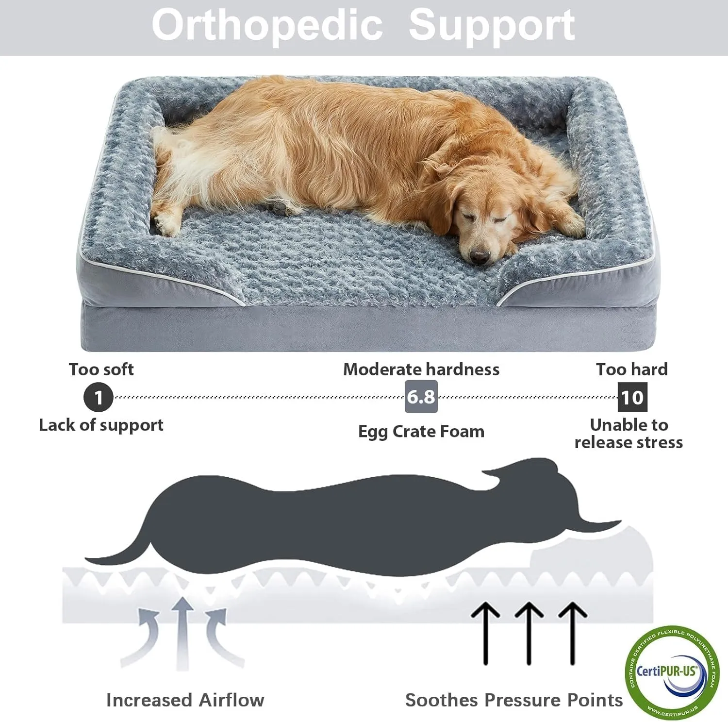 WNPETHOME Dog Bed for Large Dogs, Washable Bolster Sofa With Waterproof Lining & Non-Skid Bottom, Orthopedic Egg Foam Couch for Pet Sleeping